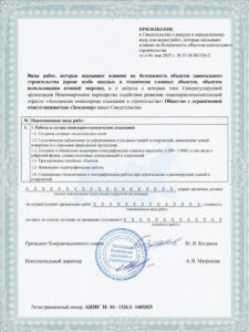 Свидетельство о допуске ООО Землемер к определённым видам работ Свидетельство о допуске ООО Землемер к определённым видам работ, страница 2